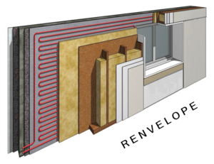 RENVELOPE
